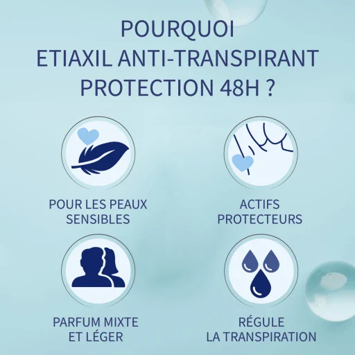 Antiperspirant 48h Protection Aerosol - Image 9