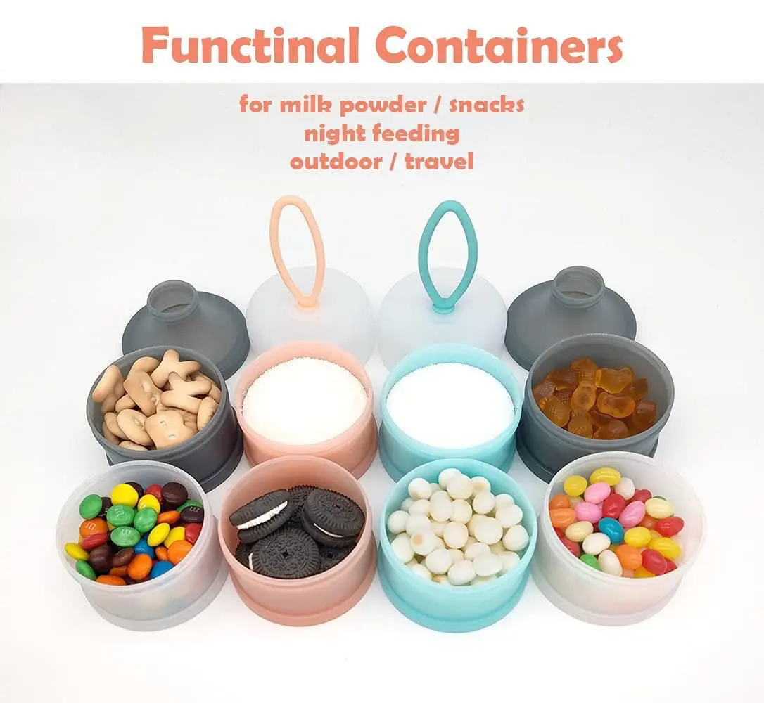 Formula Dispenser - Image 3