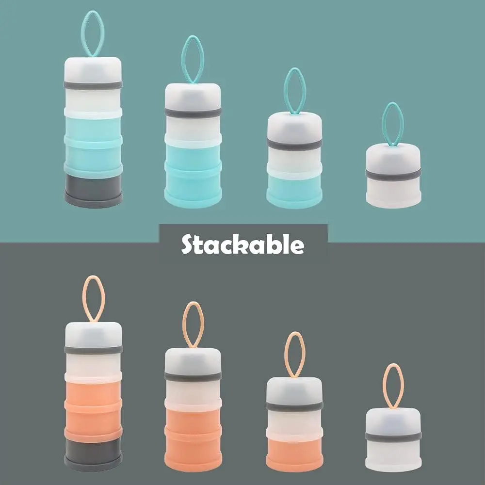 Formula Dispenser - Image 5