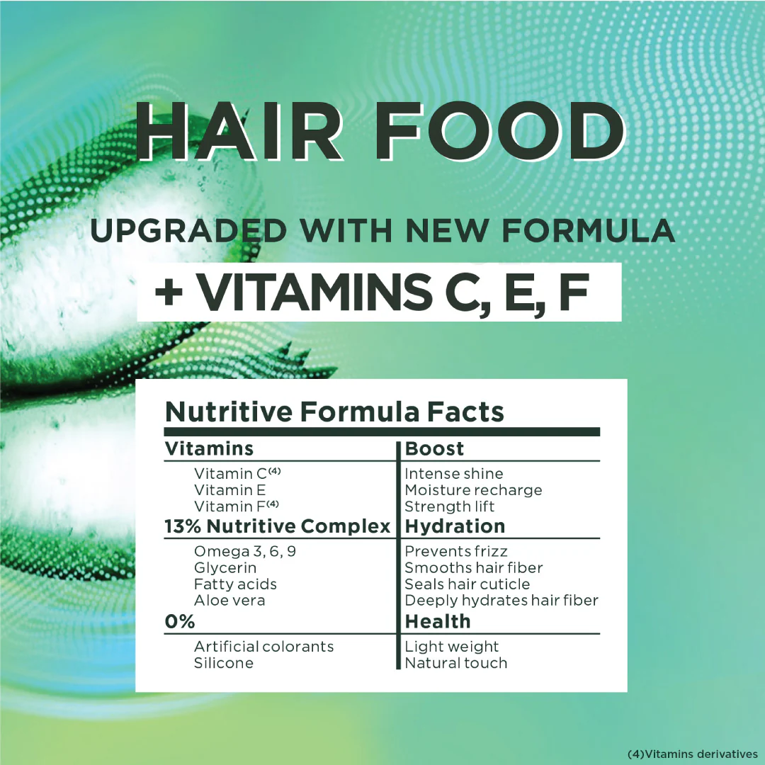 Garnier Ultra Doux Aloe Vera Vegan Hair Food 3in1 Mask for dehydrated hair, Boosted with Vitamins C, E & F - Image 6