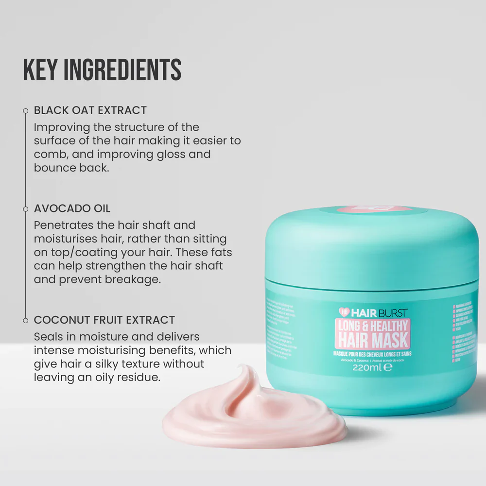 Long and Healthy Hair Mask - Image 2