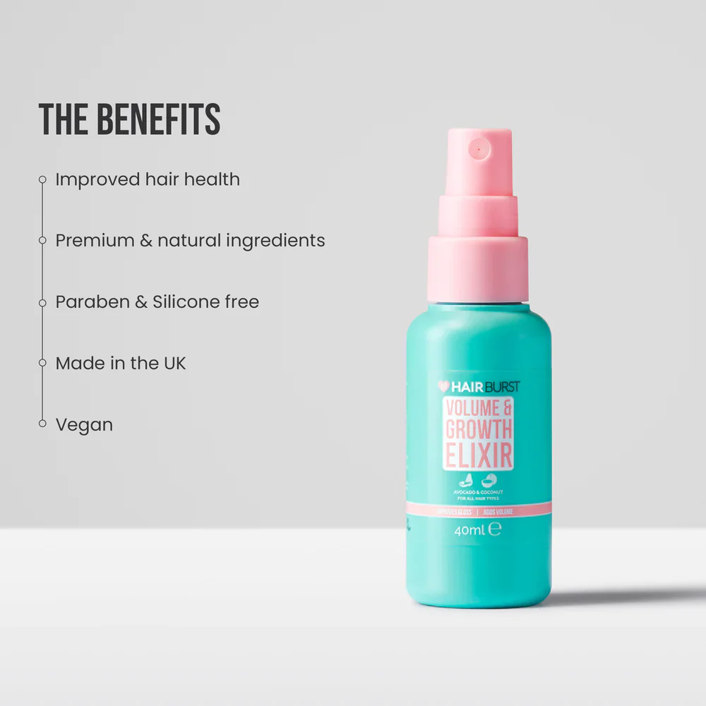 Mini Volume & Growth Elixir - Image 3
