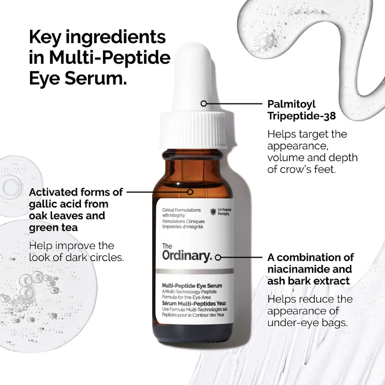 Multi-Peptide Eye Serum - Image 3