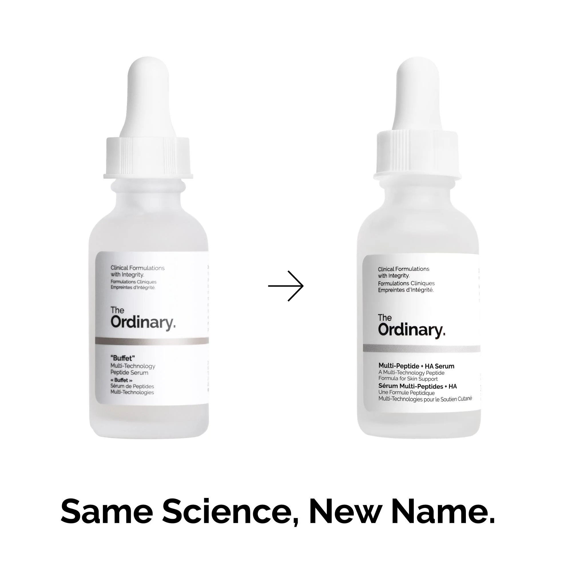Multi-Peptide + HA Serum - Image 6