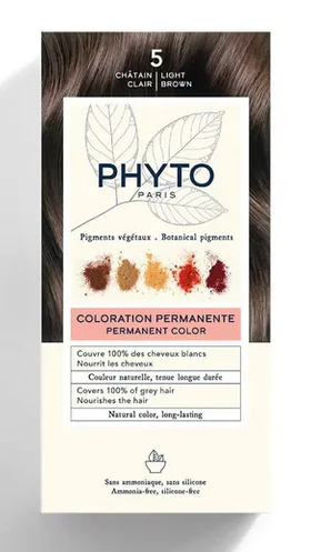 Permanent Coloration - Image 3
