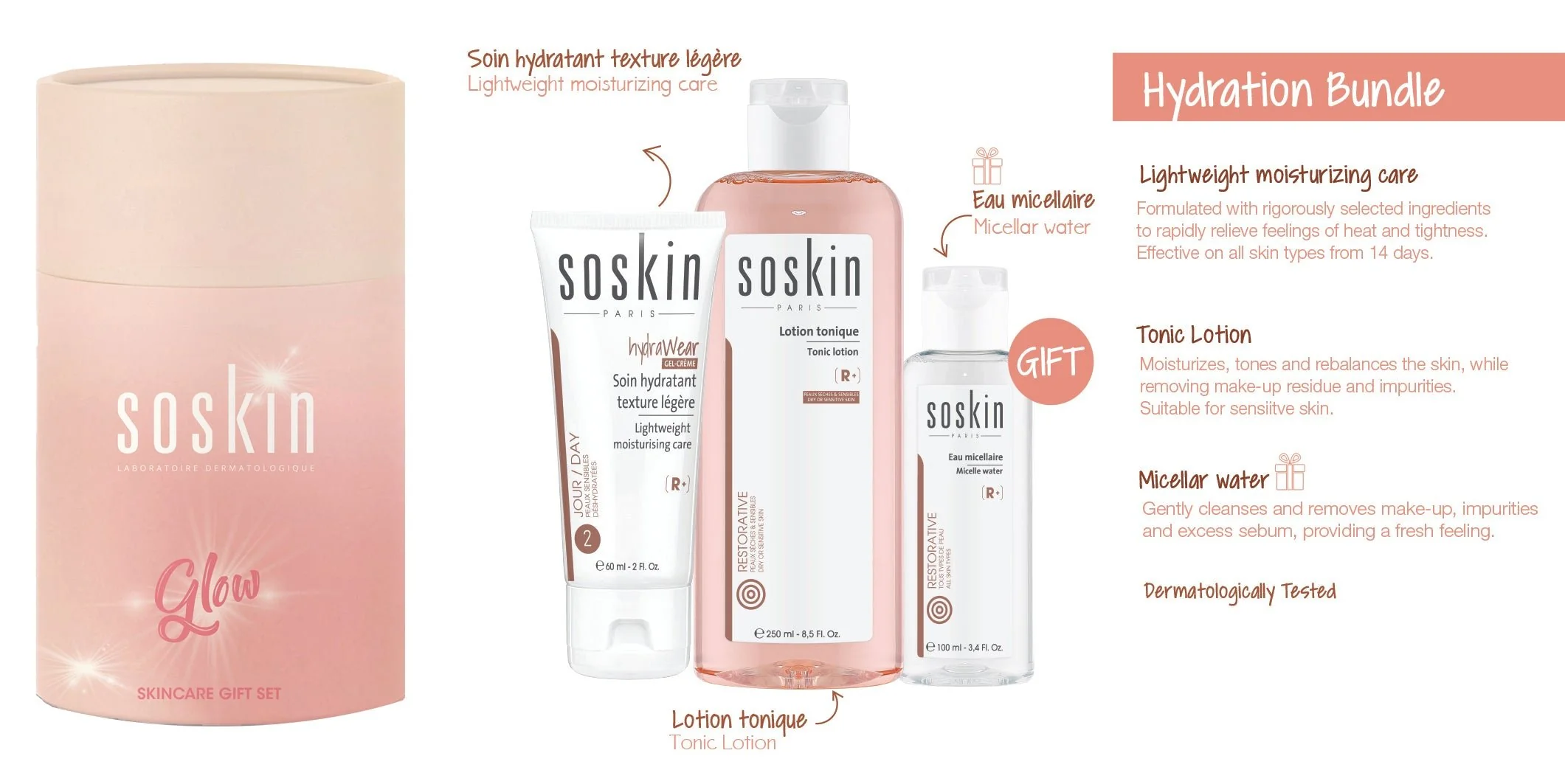 Promo Hydra & Glow Essential Kit
