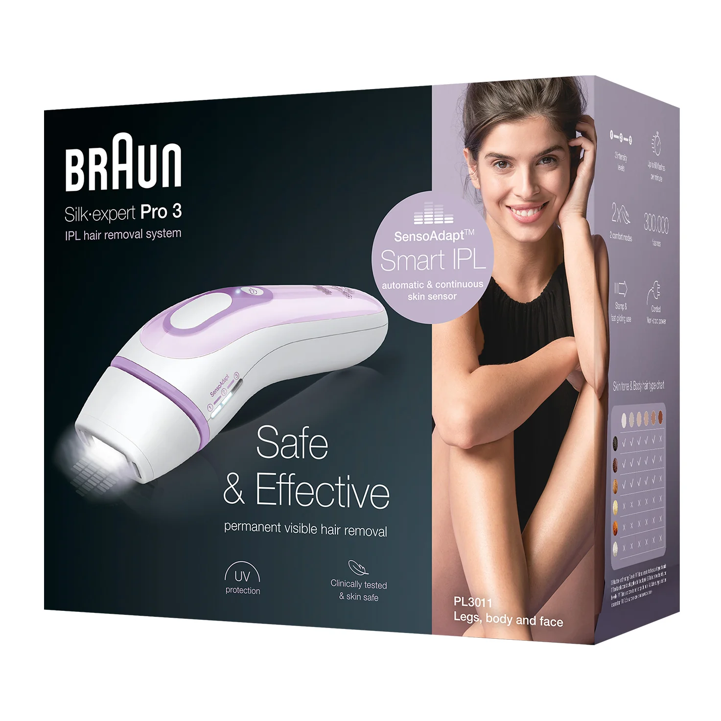 Silk Expert Pro 3 For Women
