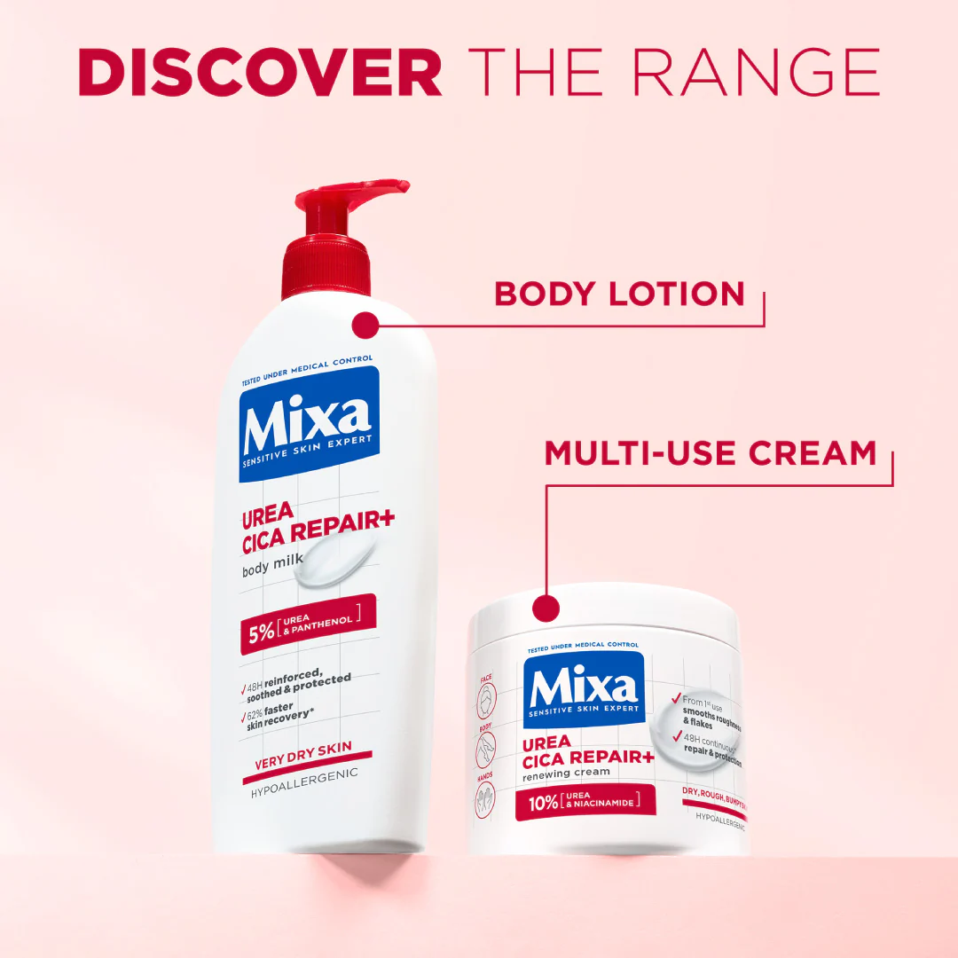 Urea Cica Repair Body Lotion - For Keratosis Pilaris Skin, Dry Rough Skin & Tiny Reddish Bumps - Image 7